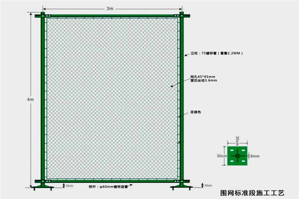 口字型體育場圍網(wǎng)